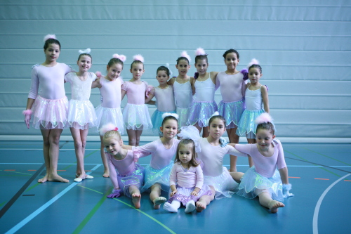 group